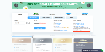 Start Mining Cloud Mining Pools